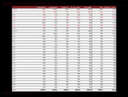 萤石概念股，萤石出口有限制吗？