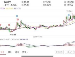 002387黑牛食品，万润科技啥时候复牌啊？