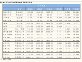 核电类股票？有关核电的股票有哪些？