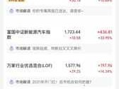 海富通收益基金（海富通精选基金什么时间分红？）