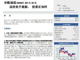 长航油运股吧，海运方面的股票有那些？