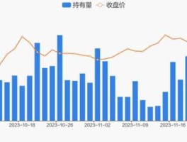 宁夏建材股票 宁夏建材股票为什么下跌？