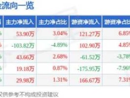 301032，301032身份证是哪里的？