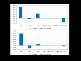 tmt概念（深科技是什么概念股？）