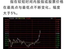 什么叫大盘股？为什么是大盘股？