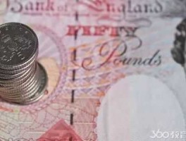 买英镑一天中什么时候买合适（2021啥时候买英镑合适）