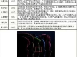 vr概念股（欣旺达是什么概念股？）