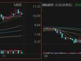 均胜电子股票 a股做传感器的公司有哪些？