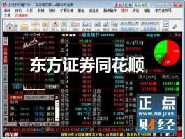 东方证券同花顺，在同花顺开的户能在东方证券用吗？