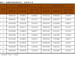 御银股份股吧（近几年国家对计算机软硬件开发行业的政策扶持有哪些？）