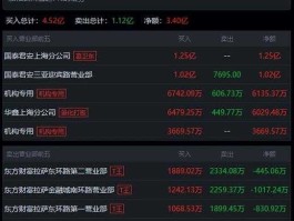 股票002654，万润科技和万润股份的区别？