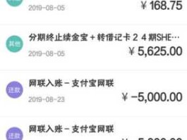工银300 工商银行网银里扣除的小额费是什么意思？