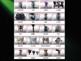 绝大多数古代青铜器，青铜器四大类分类？