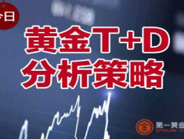 黄金持仓（黄金t+d能持仓多久？）