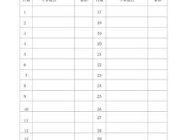 下乡补贴，下乡5年补贴多少钱？