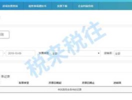 中天易税，中天易税网上认证，如果已经认证成功，之后发票作废，要怎么删除系统中的记录？急！谢谢？