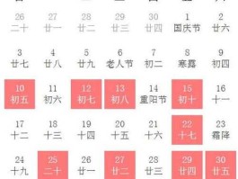 2017年2月08日，2021年二月份有几个星期日？
