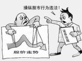 操纵市场 属于操纵市场的行为方式有哪些？