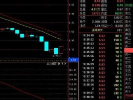 三变科技股票，变压器股票有哪些龙头股？