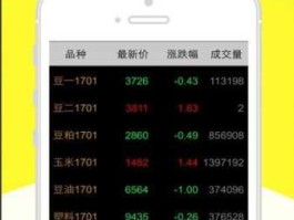 黄金行情app（黄金行情）