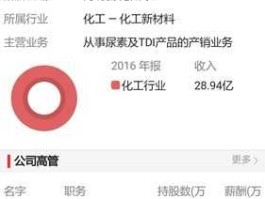 600230股票 河北沧州市国企有哪些？