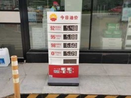 青岛油价（青岛京博加油站的油怎么样？）