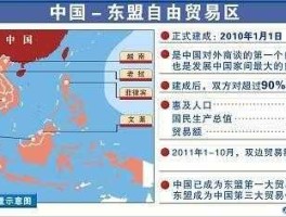 东盟自贸区概念股，中国东盟自贸区是什么意思？