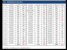 600017股票（港口营股票代码是多少？）