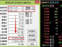 西部证券同花顺（怎么查询证券账户收益？）