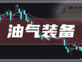 301063？核能源概念股？