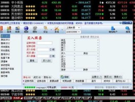 买股市的软件（专门买股票的软件）