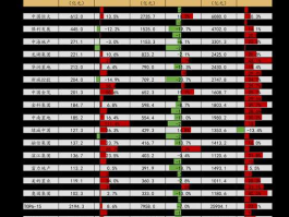 股票002233（水泥股票基金有哪些？）