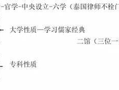 中央二（唐朝中央官学设的六学二馆是指什么？）