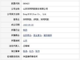 东阿阿胶 股票 东阿阿胶股票代码为什么是000423？