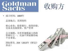双汇股票代码 双汇为什么被高盛收购？