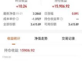 基金裕元，我有50万，买多少只基金合适？