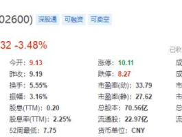 002600？领益智造（002600）这只股市值在多少价位？