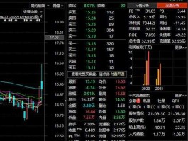 st中富？包装袋上市公司有哪些？