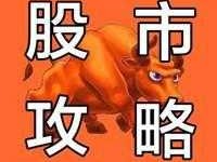 股市头像女（股票投资头像图片大全）