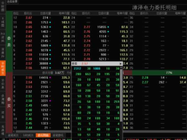 漳泽电力股吧，哪个股吧最好？