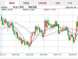 欧元人民币汇率今天（欧元人民币汇率今天中国银行是多少）