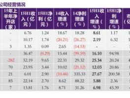 601333股票（沪深两市有哪几只高速铁路题材的股票？）