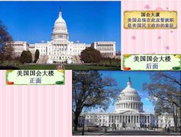 国会，白宫与国会大厦的区别？