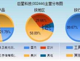 股票002444 钢盾是哪国品牌？