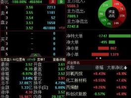 股票002172 澳洋健康是国企吗？