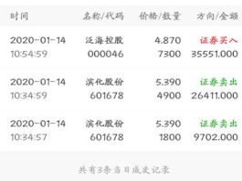 泛海建设股吧 哪个股吧最好？