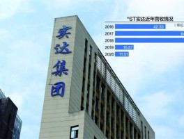 实达 st实达是国企吗？