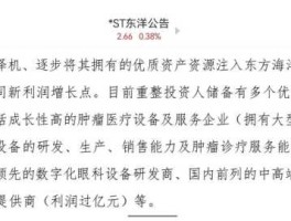 st东方（东方材料是不是st东方？）