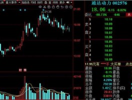 特高压概念股，煤电转型概念股？