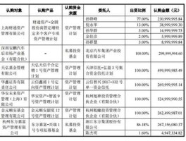 金固股份股票 O2O概念股龙头有哪些？